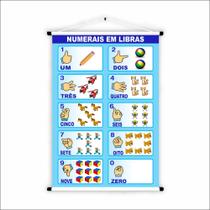 Banner de Lona Educativo Números em Libras 0 a 20 70x55cm