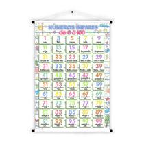 Banner de Lona Educativo Números Ímpares de 0 à 100 Rabiscos Desenhos Candy Colors 70x55cm Banner de Lona Educativo Números Ímpares de 0 à 100 Rabiscos Desenhos Candy Colors 70x55cm
