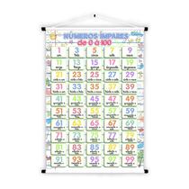 Banner de Lona Educativo Números Ímpares de 0 à 100 Rabiscos Desenhos Candy Colors - 85x60cm