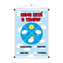 Banner de Lona Educativo Previsão Como Está o Tempo Sol e Chuva 70x55cm