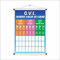 Banner de Lona Educativo Quadro Valor de Lugar - 85x60cm Banner de Lona Educativo Quadro Valor de Lugar - 85x60cm