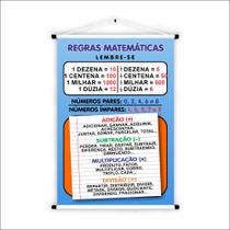Banner de Lona Educativo Regras da Matemática 70x55cm Banner de Lona Educativo Regras da Matemática 70x55cm