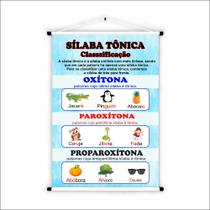 Banner de Lona Educativo Sílaba Tônica - 85x60cm Banner de Lona Educativo Sílaba Tônica - 85x60cm