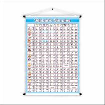 Banner de Lona Educativo Silabário Simples 02- 85x60cm Banner de Lona Educativo Silabário Simples 02- 85x60cm