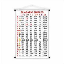 Banner de Lona Educativo Silabário Simples Ilustrado 70x55cm