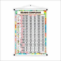 Banner de Lona Educativo Sílabas Complexas 2 70x55cm Banner de Lona Educativo Sílabas Complexas 2 70x55cm