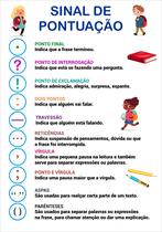 Banner de Lona Educativo Sinais de Pontuação - 85x60cm Banner de Lona Educativo Sinais de Pontuação - 85x60cm