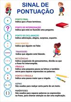 Banner de Lona Educativo Sinais de Pontuação - 85x60cm