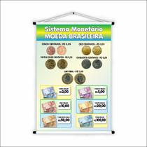 Banner de Lona Educativo Sistema Monetário Moeda Brasileira 70x55cm
