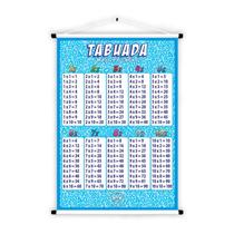 Banner de Lona Educativo Tabuada Azul - 85x60cm Banner de Lona Educativo Tabuada Azul - 85x60cm