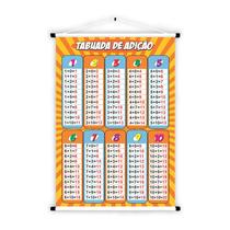 Banner de Lona Educativo Tabuada de Adição Laranja e Amarelo 70x55cm Banner de Lona Educativo Tabuada de Adição Laranja e Amarelo 70x55cm