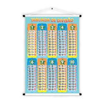 Banner de Lona Educativo Tabuada de Divisão Azul e Laranja 70x55cm Banner de Lona Educativo Tabuada de Divisão Azul e Laranja 70x55cm