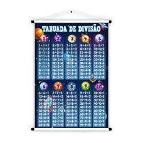 Banner de Lona Educativo Tabuada de Divisão Espaço e Planetas - 85x60cm Banner de Lona Educativo Tabuada de Divisão Espaço e Planetas - 85x60cm