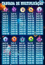 Banner de Lona Educativo Tabuada de Multiplicação Espaço e Planetas - 85x60cm Banner de Lona Educativo Tabuada de Multiplicação Espaço e Planetas - 85x60cm
