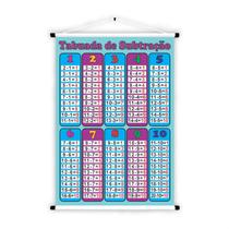 Banner de Lona Educativo Tabuada de Subtração Roxo e Azul 70x55cm Banner de Lona Educativo Tabuada de Subtração Roxo e Azul 70x55cm