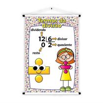 Banner de Lona Educativo Termos da Divisão 70x55cm Banner de Lona Educativo Termos da Divisão 70x55cm