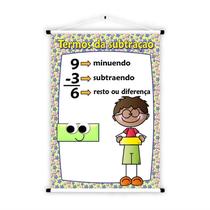 Banner de Lona Educativo Termos da Subtração Fundo Estrelas - 85x60cm Banner de Lona Educativo Termos da Subtração Fundo Estrelas - 85x60cm