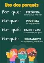 Banner de Lona Educativo USO DOS PORQUÊS - 85x60cm Banner de Lona Educativo USO DOS PORQUÊS - 85x60cm
