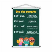 Banner de Lona Educativo USO DOS PORQUÊS - 85x60cm Banner de Lona Educativo USO DOS PORQUÊS - 85x60cm
