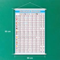 Banner de Lona Escolar Educativo Silabário Simples - 85x60cm Banner de Lona Escolar Educativo Silabário Simples - 85x60cm