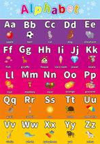 Banner De Lona Escolar em Inglês Alfabeto - 85x60cm Banner De Lona Escolar em Inglês Alfabeto - 85x60cm