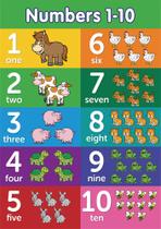 Banner De Lona Escolar em Inglês Contando até 10 - 85x60cm Banner De Lona Escolar em Inglês Contando até 10 - 85x60cm