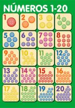 Banner De Lona Escolar Números Contando de 1 a 20 - 85x60cm Banner De Lona Escolar Números Contando de 1 a 20 - 85x60cm