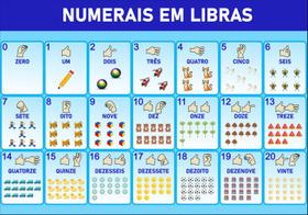 Banner De Lona Escolar Números em Libras 0 a 20 - 85x60cm