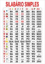 Banner de Lona Escolar Silabário Simples Educativo - 85x60cm Banner de Lona Escolar Silabário Simples Educativo - 85x60cm