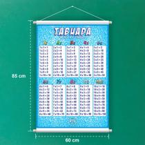Banner De Lona Escolar Tabuada Azul - 85x60cm Banner De Lona Escolar Tabuada Azul - 85x60cm