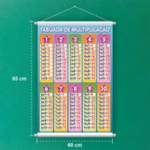 Banner De Lona Escolar Tabuada de Multiplicação fundo Azul - 85x60cm Banner De Lona Escolar Tabuada de Multiplicação fundo Azul - 85x60cm