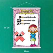 Banner De Lona Escolar Termos da Multiplicação Fundo Estrelas - 85x60cm Banner De Lona Escolar Termos da Multiplicação Fundo Estrelas - 85x60cm
