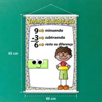 Banner De Lona Escolar Termos da Subtração Fundo Estrelas - 85x60cm