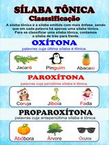 Banner de Lona Sílaba Tônica - 85x60cm Banner de Lona Sílaba Tônica - 85x60cm