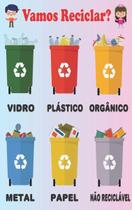 Banner Didático Aprendendo A Reciclar Materiais