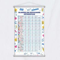 Banner Didático Escolar Dificuldades Ortográficas 80x50cm