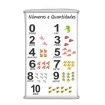 Banner Didático Escolar Números E Quantidades 0 A 10 80X50Cm