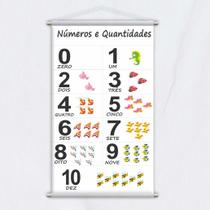 Banner Didático Escolar Números e Quantidades 0 a 10 80x50cm