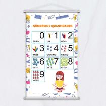 Banner Didático Escolar Números e Quantidades 0 a 9 120x65cm Banner Didático Escolar Números e Quantidades 0 a 9 120x65cm