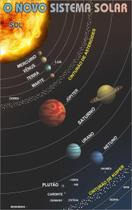Banner Didático Escolar O Novo Sistema Solar