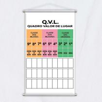 Banner Didático Escolar Quadro Valor De Lugar Qvl 120X65Cm