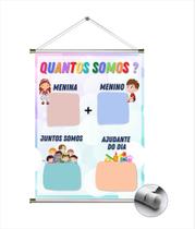 Banner Didático Escolar QUANTOS SOMOS tam. 80x60cm