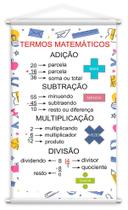 Banner Didático Escolar Termos Matemáticos 80X50Cm