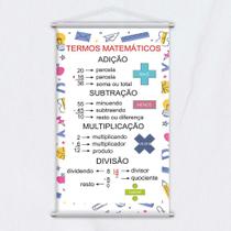 Banner Didático Escolar Termos Matemáticos 80x50cm Banner Didático Escolar Termos Matemáticos 80x50cm