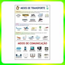 Banner Didático Infantil Escolar Meios De Transporte Will990