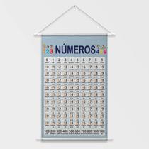 Banner Didático Infantil Número de 0 a 100 Escola