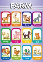 Banner Educativo em Lona Inglês Animais da Fazenda - 85x60cm Banner Educativo em Lona Inglês Animais da Fazenda - 85x60cm