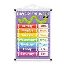 Banner Educativo em Lona Inglês Dias da Semana - 85x60cm Banner Educativo em Lona Inglês Dias da Semana - 85x60cm
