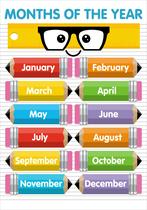 Banner Educativo em Lona Inglês Meses do Ano - 85x60cm Banner Educativo em Lona Inglês Meses do Ano - 85x60cm