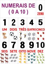 Banner Educativo em Lona Numerais de 0 a 10 Ilustrado 70x55cm
